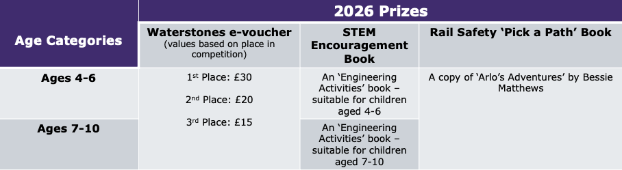 2026 RSW Colouring Prizes
